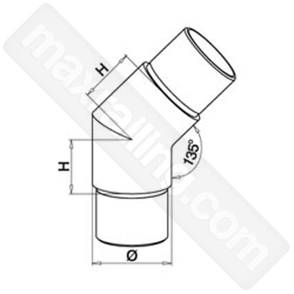Иноксови парапети